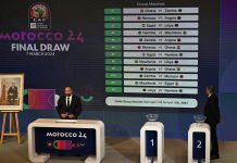 هذه تفاصيل قرعة كأس أمم إفريقيا للفوتسال
