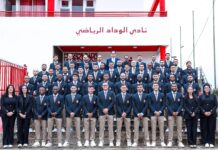 لائحة الوداد الرياضي المشاركة في مونديال الأندية