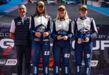 الفورمولا 4: صوفيا زنفاري في بوديوم السباق الأول بحلبة “ميني كور”