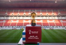 انطلاق الجولة الترويجية لبطولة كأس العرب FIFA قطر 2025