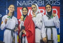 ميدالية ذهبية للمغرب خلال اليوم الثاني من منافسات بطولة العالم للتايكواندو بالعاصمة الكينية نيروبي