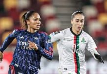 سيدات الجيش الملكي يودعن كأس العالم للأندية من النصف