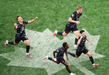 تأهل تاريخي لمنتخب كندا إلى ثمن نهائي كأس العالم